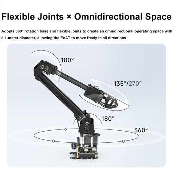 Waveshare 25118 RoArm-M2-S Desktop Robotic Arm Kit, Based On ESP32, 4-DOF(EU Plug)