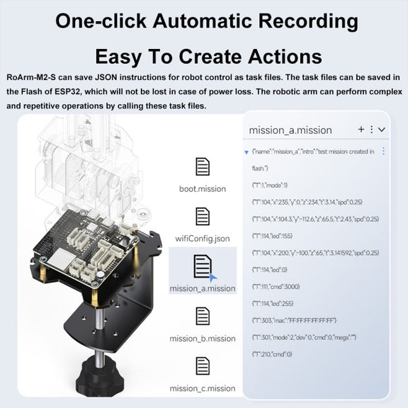 Waveshare 25118 RoArm-M2-S Desktop Robotic Arm Kit, Based On ESP32, 4-DOF(EU Plug)