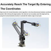 Waveshare 25118 RoArm-M2-S Desktop Robotic Arm Kit, Based On ESP32, 4-DOF(UK Plug)