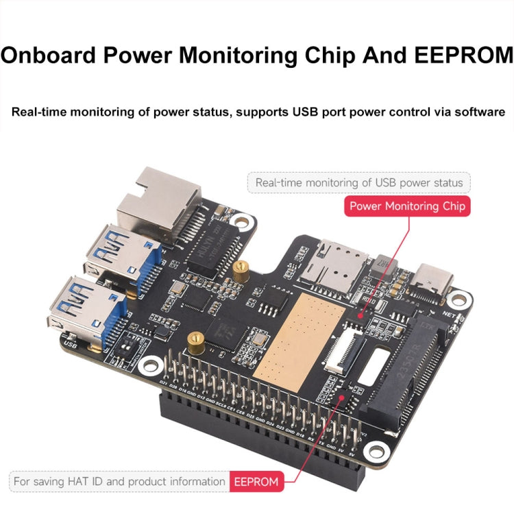 Waveshare For Raspberry Pi 5 PCIe to MiniPCIe / Gigabit Ethernet / USB 3.2 Gen1 HAT, Spec: EG25-G