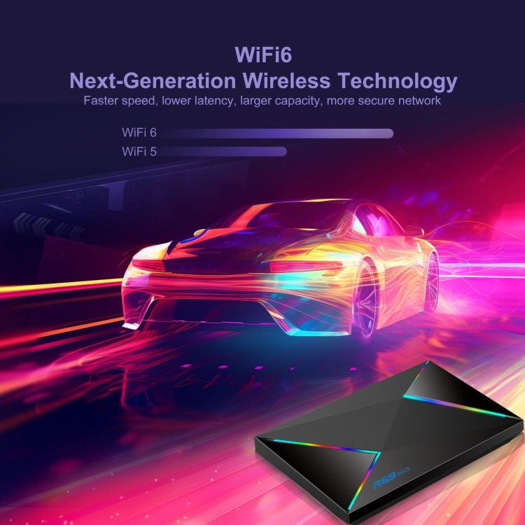 2G+16G EU Plug R69PLUS Allwinner H728 Octa-Core ARM Cortex A55 Android 14 Network Box Player