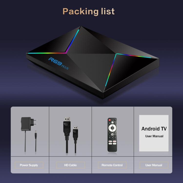 2G+16G EU Plug R69PLUS Allwinner H728 Octa-Core ARM Cortex A55 Android 14 Network Box Player