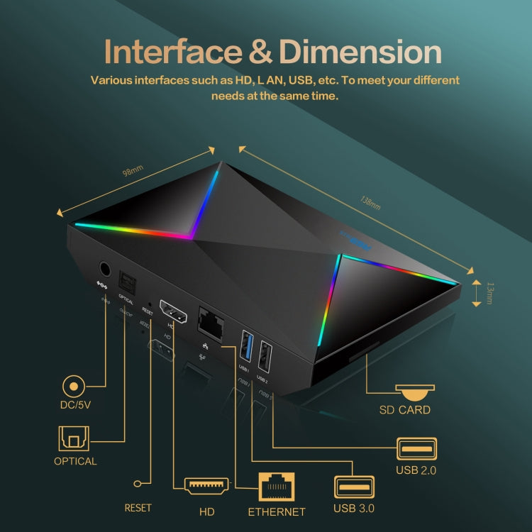 4G+32G UK Plug R69PLUS Allwinner H728 Octa-Core ARM Cortex A55 Android 14 Network Box Player