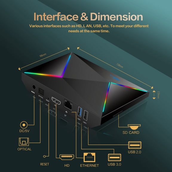 2G+16G EU Plug R69PLUS Allwinner H728 Octa-Core ARM Cortex A55 Android 14 Network Box Player