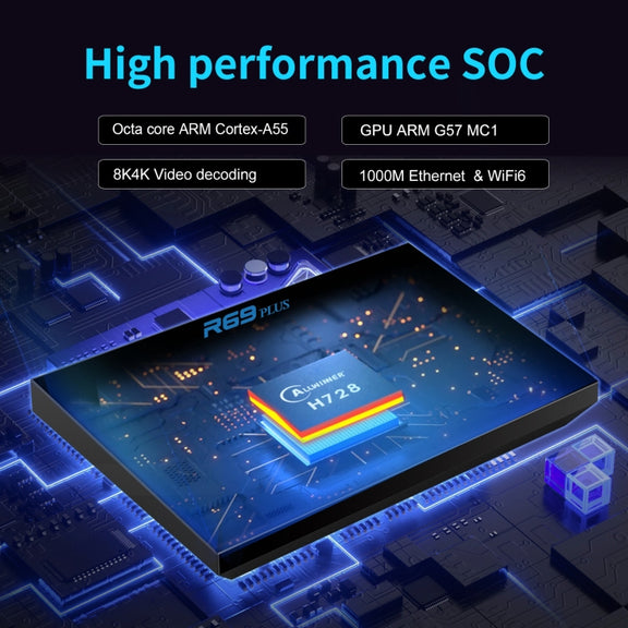 2G+16G EU Plug R69PLUS Allwinner H728 Octa-Core ARM Cortex A55 Android 14 Network Box Player