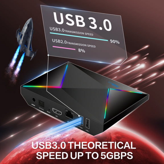 2G+16G UK Plug R69PLUS Allwinner H728 Octa-Core ARM Cortex A55 Android 14 Network Box Player