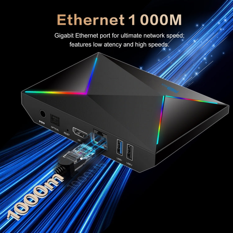 2G+16G EU Plug R69PLUS Allwinner H728 Octa-Core ARM Cortex A55 Android 14 Network Box Player