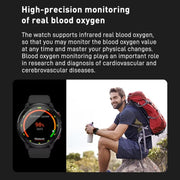 Outdoor GPS Sport Watch 1.32inch HD Round Screen Multi Sport Mode Smartwatch(Silver)