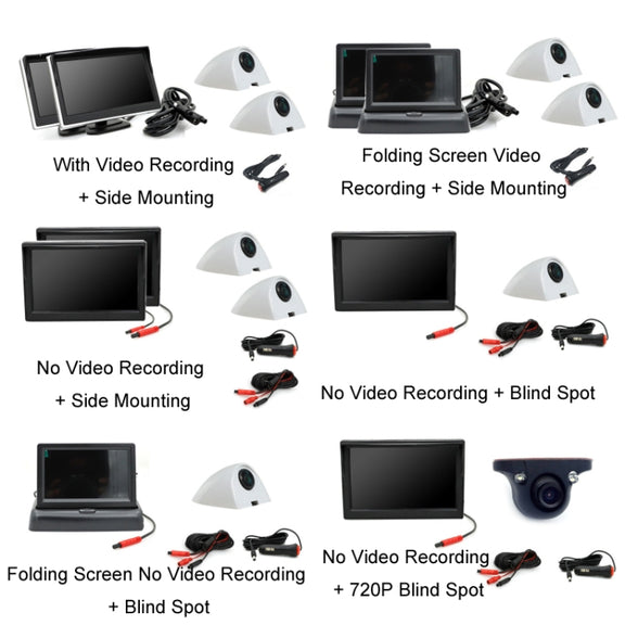 5 Inch AHD Video Monitor Car Reversing High-Definition Camera, Specification: No Video Recording + 720P Blind Spot