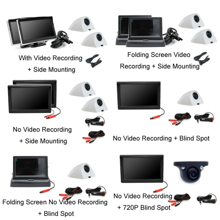 5 Inch AHD Video Monitor Car Reversing High-Definition Camera, Specification: No Video Recording + 720P Blind Spot