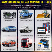 ANHTCzyx 12V/24V 6-180AH 7-Stage Smart Car Motorcycle Battery Charger(AU Plug)