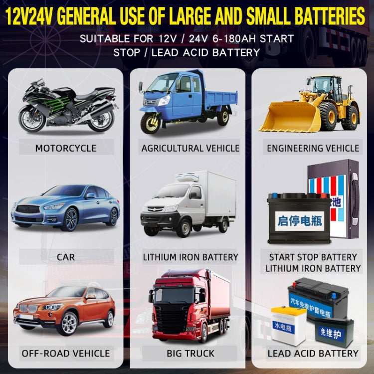ANHTCzyx 12V/24V 6-180AH 7-Stage Smart Car Motorcycle Battery Charger(UK Plug) - free shipping - PMC Jewellery - Order now!