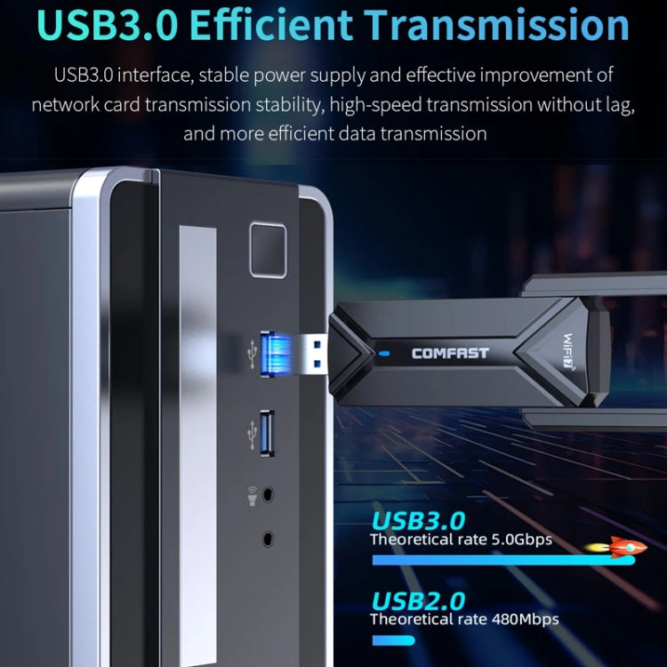 COMFAST CF-983BE WiFi7 Tri-Band 6500Mbps USB Wireless Network Adapter PC Network Card - free shipping - PMC Jewellery - Order now!