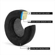 1pair For Alienware AW310H / AW510H Ice Gel Headphone Leather Cover Sponge Cover Earmuffs(Black)