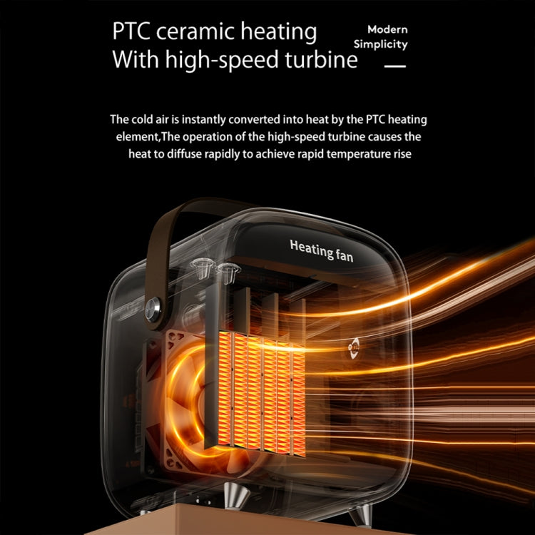 Y36 Mini Portable Desktop Heater Home Office Electric Heater, Color: EU Plug Green - Electric Heaters by PMC TechLife | Online Shopping South Africa | PMC TechLife | Buy Now Pay Later Mobicred