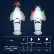 LED Adjustable Yacht Anchor Light All-around Taillight, Specifications: 12 inch