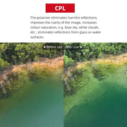 For DJI Neo CQT Drone Filter, Style: ND4