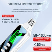 Portable Flammable Gas Methane Leak Detector Alarm(White)