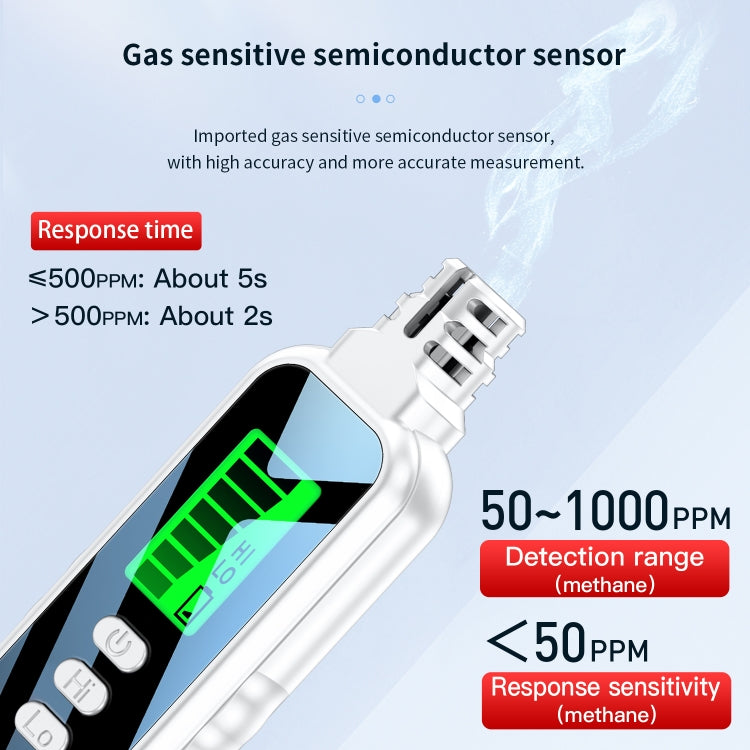 Portable Flammable Gas Methane Leak Detector Alarm(White)