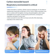 Portable Carbon Monoxide Detector Outdoor Home Detection Alarm(Blue)