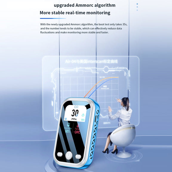 Portable Carbon Monoxide Detector Outdoor Home Detection Alarm(Blue)