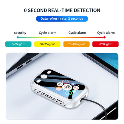 Haze Dust Air Quality Temperature Humidity Detector(Black) - Air & Water Quality Tester by PMC Jewellery | Online Shopping South Africa | PMC Jewellery | Buy Now Pay Later Mobicred