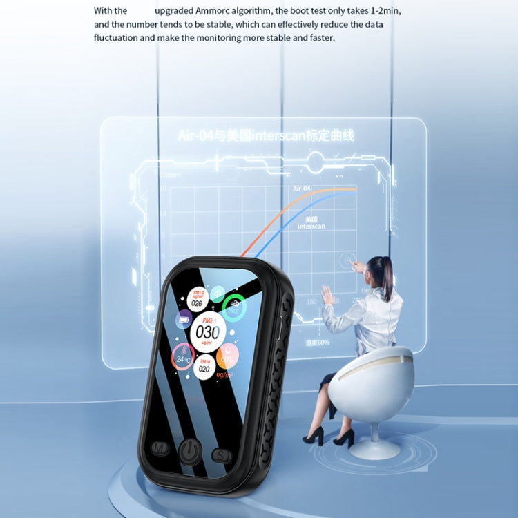 Haze Dust Air Quality Temperature Humidity Detector(White)