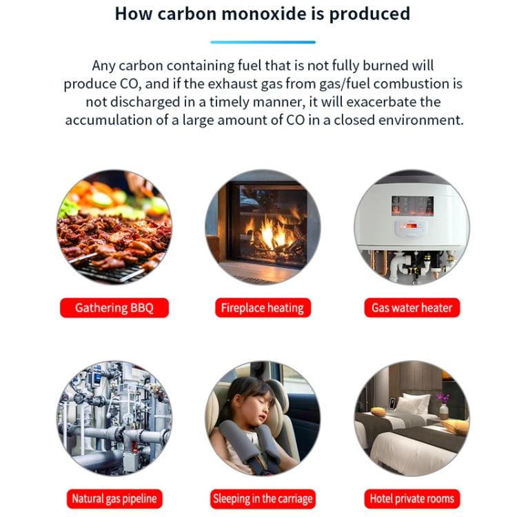 Portable Waterproof Carbon Monoxide Alarm Detector(White) - Air & Water Quality Tester by PMC TechLife | Online Shopping South Africa | PMC TechLife | Buy Now Pay Later Mobicred