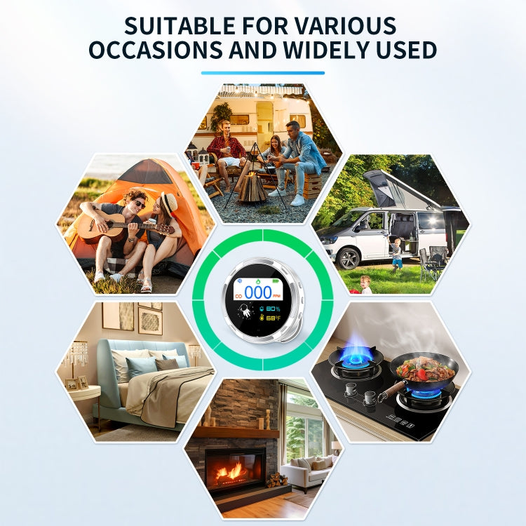 Portable Waterproof Carbon Monoxide Alarm Detector(Black) - Air & Water Quality Tester by PMC TechLife | Online Shopping South Africa | PMC TechLife | Buy Now Pay Later Mobicred