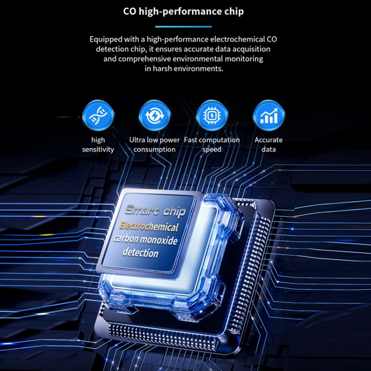 Portable Waterproof Carbon Monoxide Alarm Detector(White) - Air & Water Quality Tester by PMC TechLife | Online Shopping South Africa | PMC TechLife | Buy Now Pay Later Mobicred