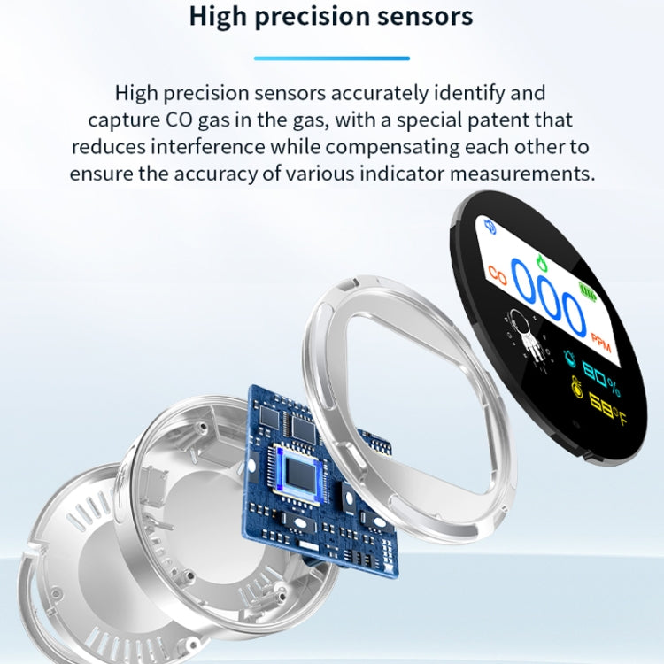 Portable Waterproof Carbon Monoxide Alarm Detector(White) - Air & Water Quality Tester by PMC TechLife | Online Shopping South Africa | PMC TechLife | Buy Now Pay Later Mobicred