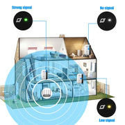 300Mbps Wireless WIFI Repeater 2.4G Route Signal Amplifier 7 Lights Version, Spec: AU Plug