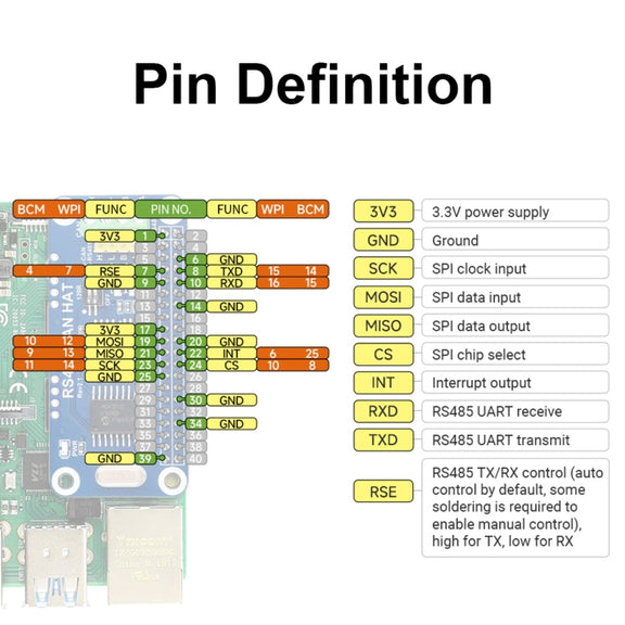 Waveshare 14882 For Raspberry Pi RS485 SPI CAN HAT Bus Module