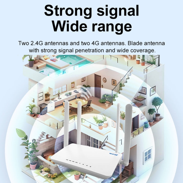 4G CPE Wireless Plug-In Router WiFi 6 Network Hotspot, EU Plug(White) - Wireless Routers by PMC Jewellery | Online Shopping South Africa | PMC Jewellery | Buy Now Pay Later Mobicred