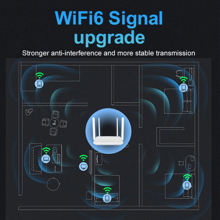 4G CPE Wireless Plug-In Router WiFi 6 Network Hotspot, EU Plug(White) - Wireless Routers by PMC Jewellery | Online Shopping South Africa | PMC Jewellery | Buy Now Pay Later Mobicred