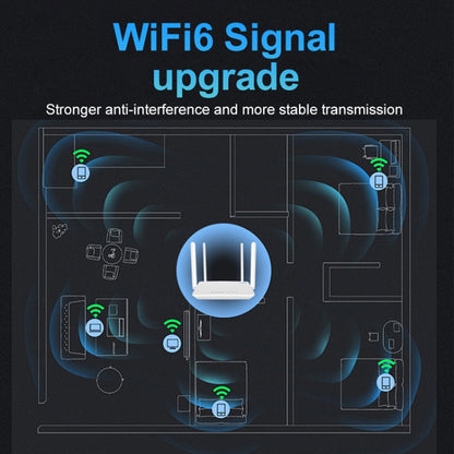 4G CPE Wireless Plug-In Router WiFi 6 Network Hotspot, EU Plug(White) - Wireless Routers by PMC Jewellery | Online Shopping South Africa | PMC Jewellery | Buy Now Pay Later Mobicred