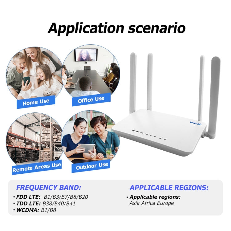 4G CPE Wireless Plug-In Router WiFi 6 Network Hotspot, EU Plug(White) - Wireless Routers by PMC Jewellery | Online Shopping South Africa | PMC Jewellery | Buy Now Pay Later Mobicred