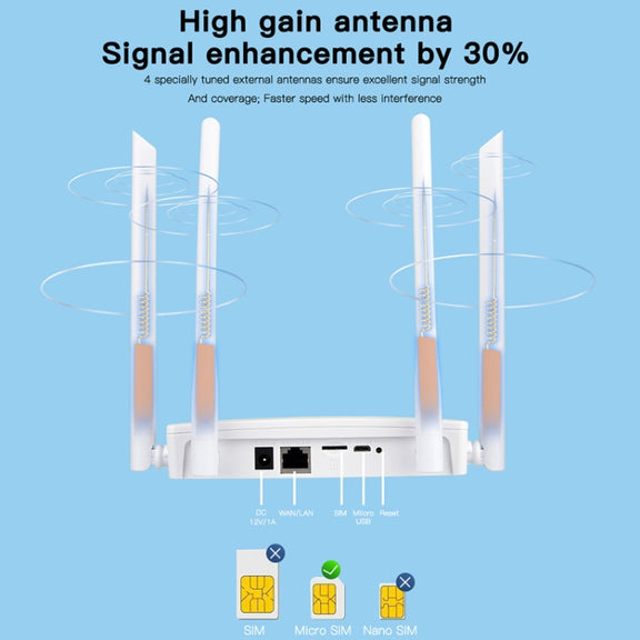 Asian B1/3/5/7/8/38/40/41 4G Wireless CPE Router Plug-in Mobile WiFi, EU Plug