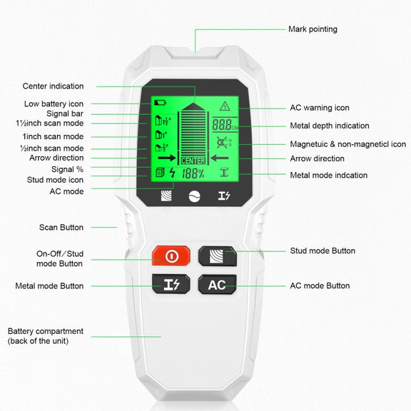 HW-QB6 5 In 1 Wall Scanner Handheld Stud Finder Wood Current Metal Live Wires Detection(Orange)