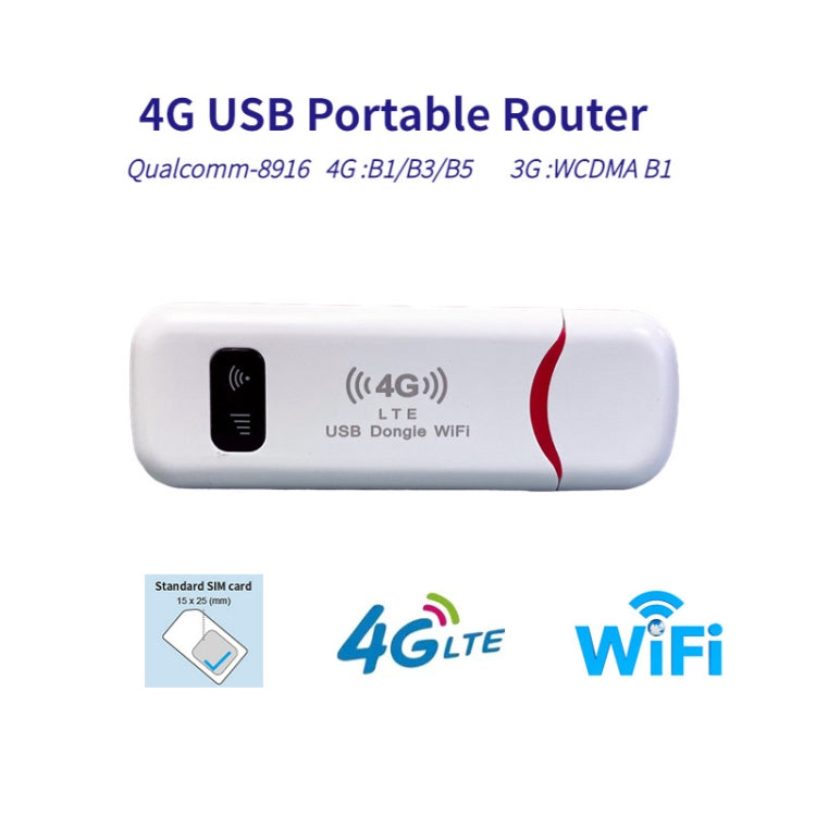 Asian Version 4G USB WiFi Dongle NIC Router WiFi Wireless Car Hotspot - 4G Mobile Wifi by PMC Jewellery | Online Shopping South Africa | PMC Jewellery | Buy Now Pay Later Mobicred