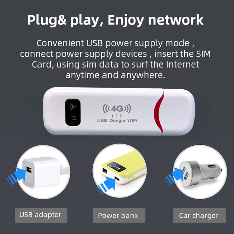 Asian Version 4G USB WiFi Dongle NIC Router WiFi Wireless Car Hotspot - 4G Mobile Wifi by PMC Jewellery | Online Shopping South Africa | PMC Jewellery | Buy Now Pay Later Mobicred