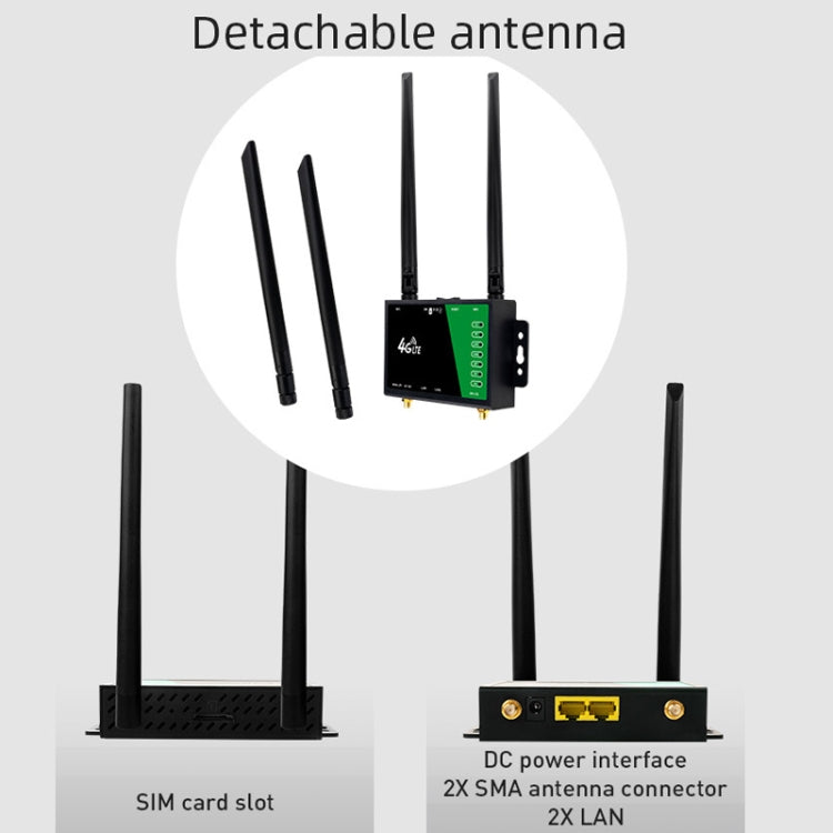 4G Wireless Plug-in Router Detachable Extension Antenna LTE Monitoring Network WiFi Hotspot, EU Plug(Black)