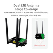 4G Wireless Plug-in Router Detachable Extension Antenna LTE Monitoring Network WiFi Hotspot, EU Plug(Black)