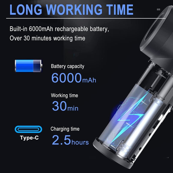 High-power Wireless Vacuum Cleaner Mini Air Pump, Specification: CF08