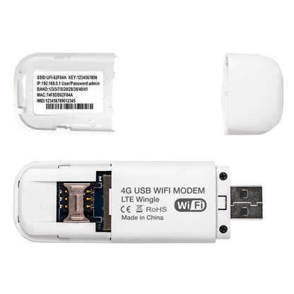 Global Edition 4G UFI LTE WiFi Dongle Wireless Router Plug-in NIC Router(White) - 4G Mobile Wifi by PMC Jewellery | Online Shopping South Africa | PMC Jewellery | Buy Now Pay Later Mobicred