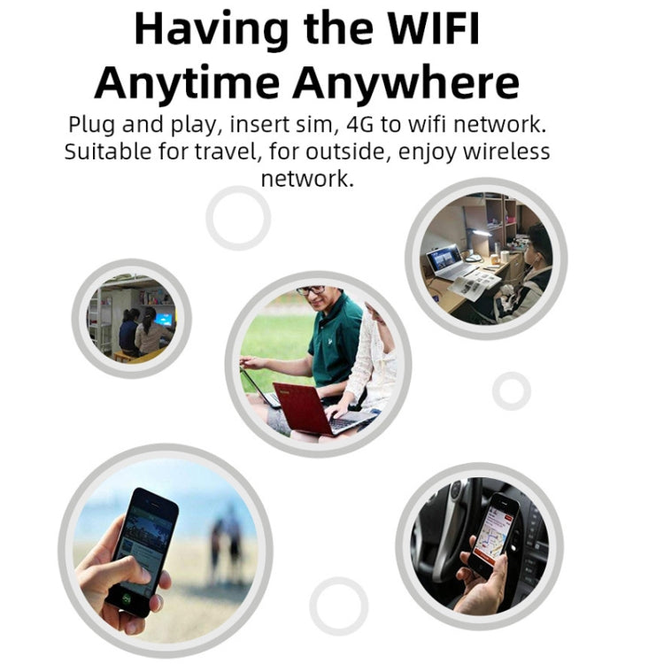 Global Edition 4G UFI LTE WiFi Dongle Wireless Router Plug-in NIC Router(White) - 4G Mobile Wifi by PMC Jewellery | Online Shopping South Africa | PMC Jewellery | Buy Now Pay Later Mobicred