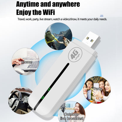 Eurasian Version U5-EU 4G WiFi Dongle USB Plug-In Router Mobile Hotspot - 4G Mobile Wifi by PMC Jewellery | Online Shopping South Africa | PMC Jewellery | Buy Now Pay Later Mobicred