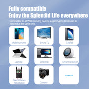 Asian Version U5-5M 4G WiFi Dongle USB Plug-In Router Mobile Hotspot