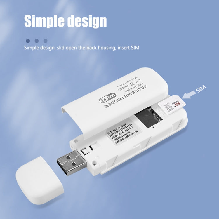 Eurasian Version U5-EU 4G WiFi Dongle USB Plug-In Router Mobile Hotspot - 4G Mobile Wifi by PMC Jewellery | Online Shopping South Africa | PMC Jewellery | Buy Now Pay Later Mobicred