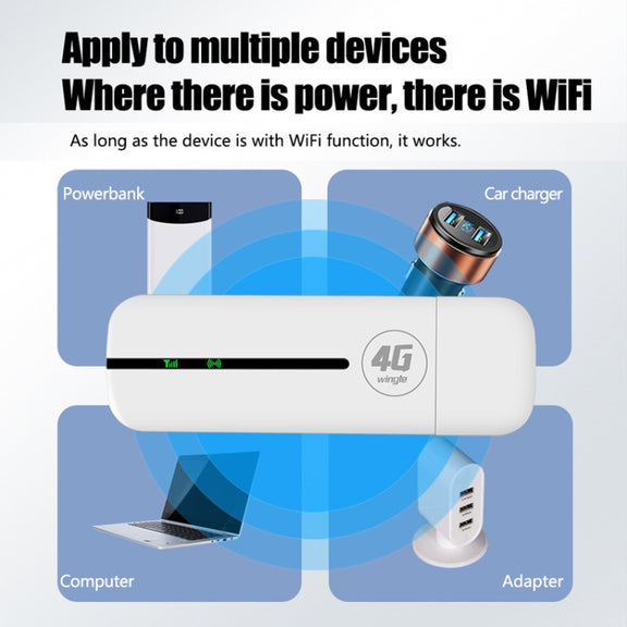 Asian Version U5-5M 4G WiFi Dongle USB Plug-In Router Mobile Hotspot